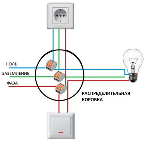 Проводка кабеля и подключение