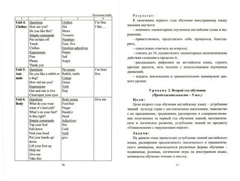 Программа обучения английскому языку