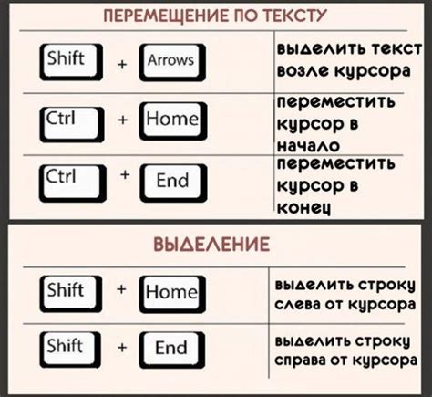 Программирование новых комбинаций клавиш