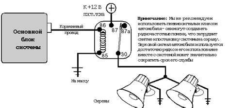 Программирование сирены