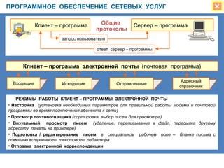 Программное обеспечение: установка и настройка