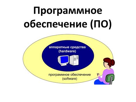 Программное обеспечение для ЦИТД 5А