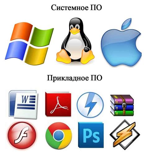 Программное обеспечение и оборудование для настройки Росреестра под сертификатом юридического лица