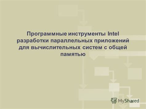 Программные инструменты для разработки