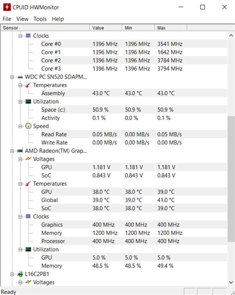 Программы для мониторинга температуры CPU