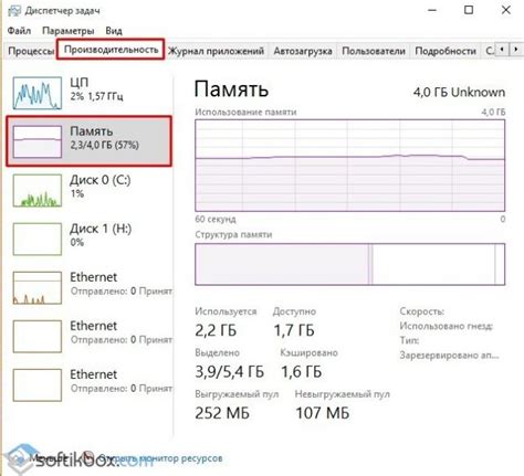 Программы для определения объема оперативной памяти