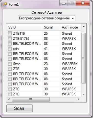 Программы для подбора паролей Wi-Fi