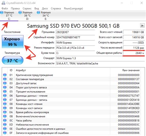 Программы для проверки наличия SSD