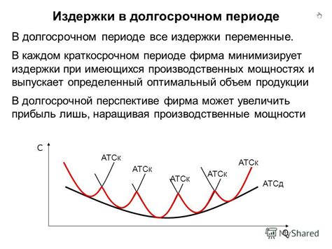 Продажа или аренда в долгосрочной перспективе?