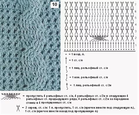 Продолжаем мастерство вязания крючком