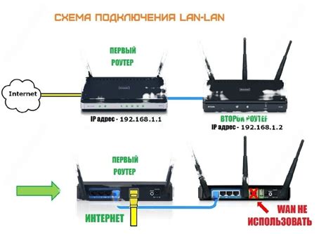 Продолжение процесса восстановления доступа к роутеру Ростелеком