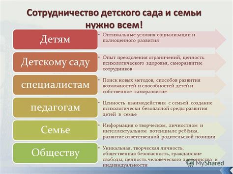 Продолжение успеха: саморазвитие и поиск новых возможностей