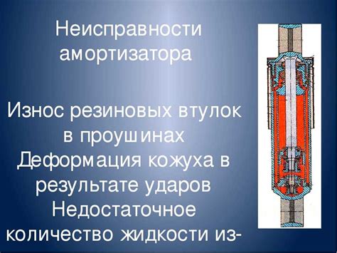 Продолжительность работы газомасляных амортизаторов Каяба