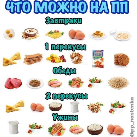 Продукты, которые можно кушать: