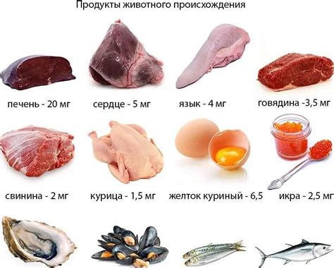 Продукты, способствующие повышению гемоглобина в крови