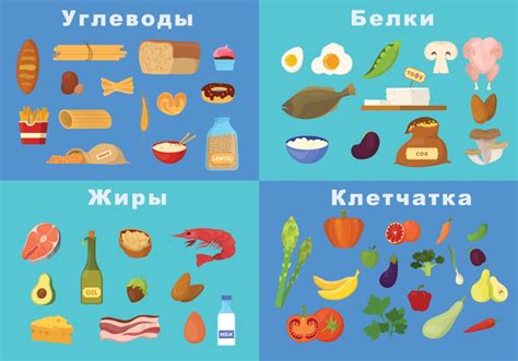 Продукты и жидкости