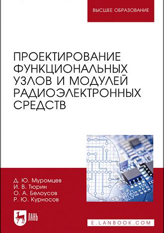 Проектирование и разработка функциональных модулей