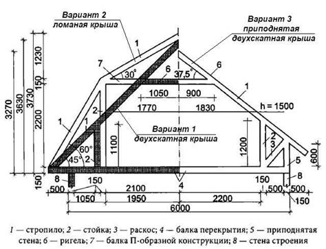 Проектирование и чертежи крыши