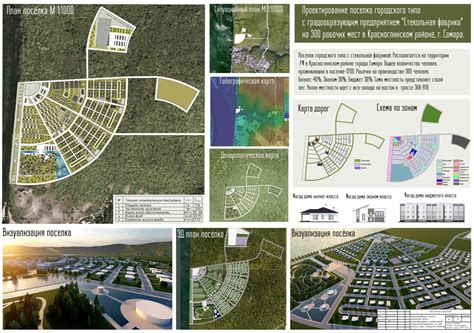 Проектирование поселка
