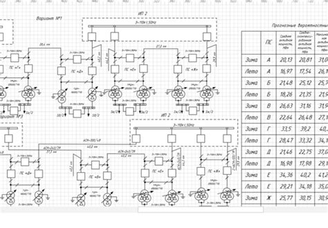 Проектирование электрической системы