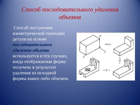 Проекции на торе: когда форма играет главную роль