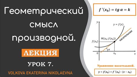 Производная комплексной функции и геометрический смысл