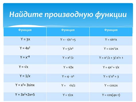 Производная форма и ее влияние на смысл