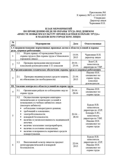 Производственно-технические требования к кабинету охраны труда