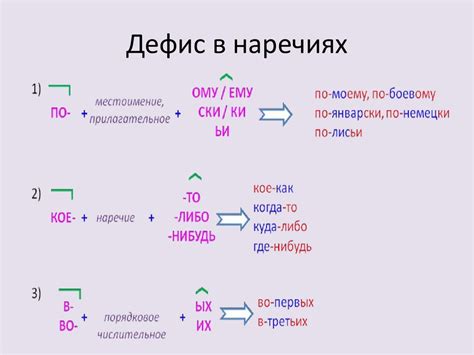 Происхождение дефиса