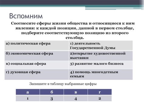 Происхождение и развитие явления