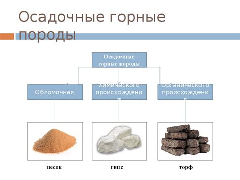 Происхождение осадочных химических горных пород