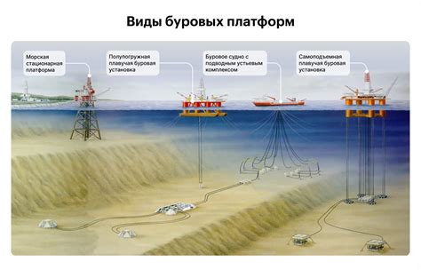 Пролив нефти в море