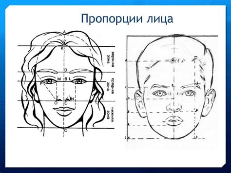 Пропорции и композиция: создание основы портрета