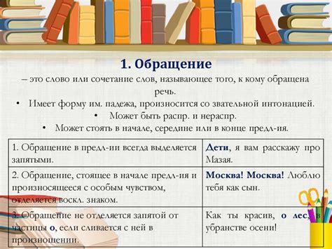 Пропуск запятой при обращении и вводных конструкциях