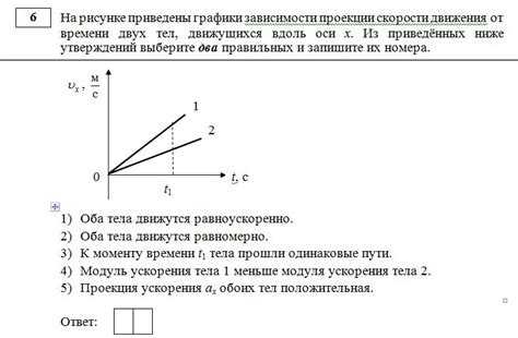 Проработка динамики и движения автомобиля на рисунке