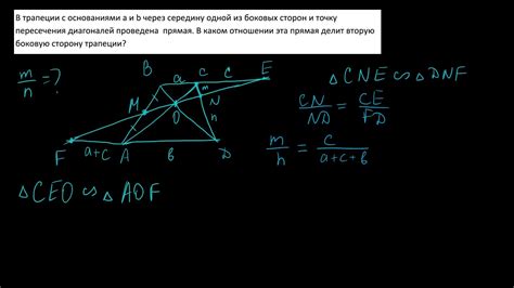 Прорисовка боковых сторон