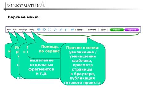 Просмотр и публикация готового меню