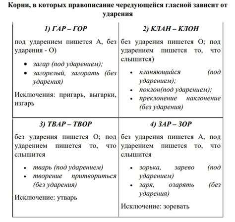 Простая и понятная теория для разных функций