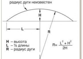 Простая формула для определения