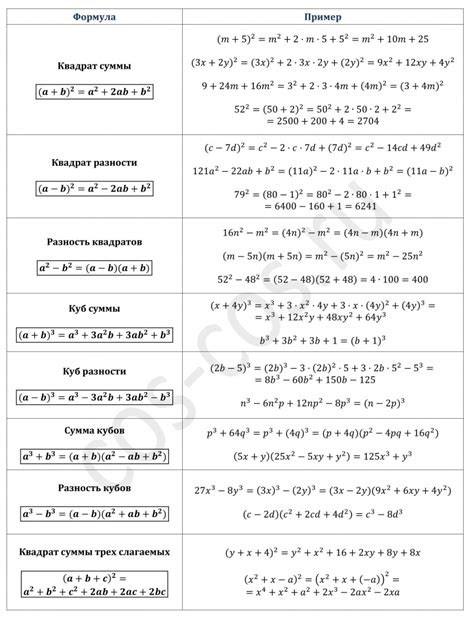 Простая формула для умножения числа на 1,6