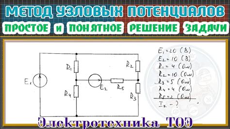 Простое объяснение первого метода