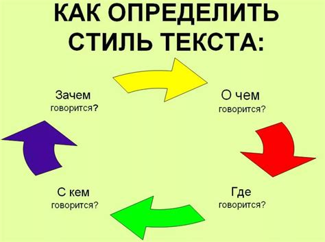 Простое руководство по выбору нового стиля текста