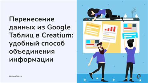 Простой и удобный способ получения информации