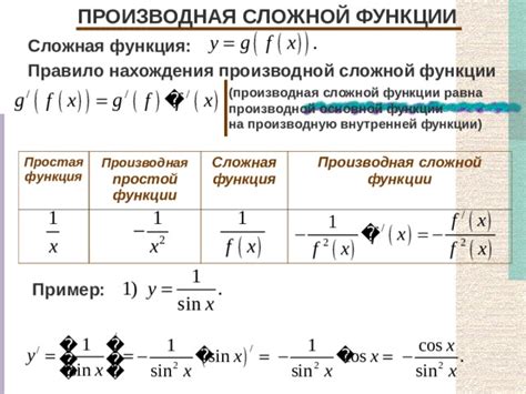 Простой пример нахождения значения функции