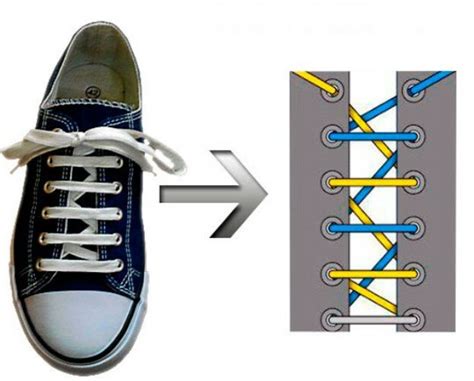 Простой способ завязывания кроссовок