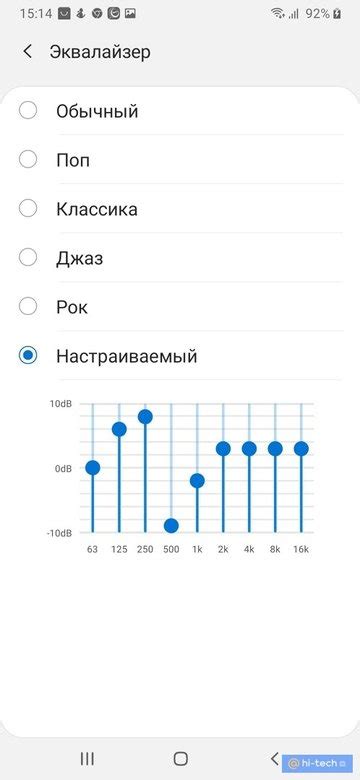 Простой способ измерить громкость музыки