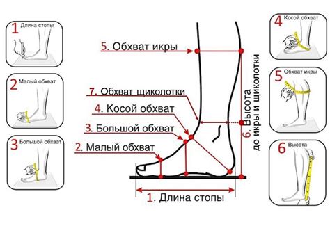 Простой способ определения длины ноги в магазине обуви