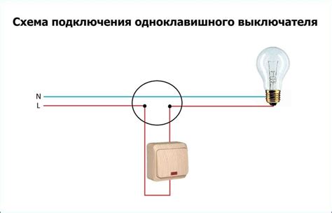 Простота монтажа и подключения