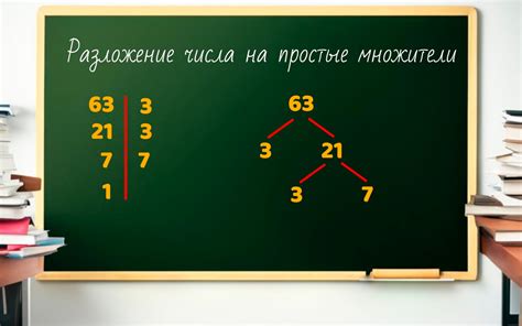 Простые и составные числа: определение и разложение на множители