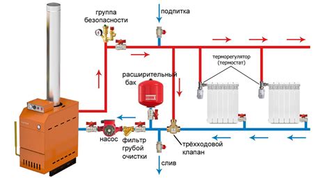 Простые но эффективные секреты монтажа